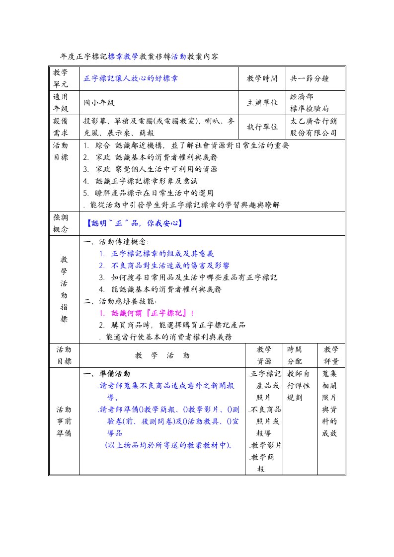 101年度正字标记标章教学教案移转活动-教案内容