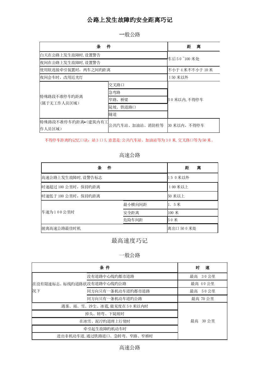 2023年驾照交规理论考试技巧