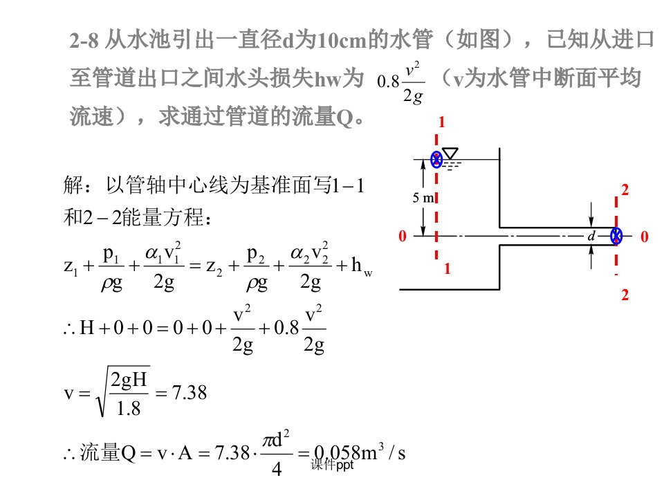 四川大学水力学