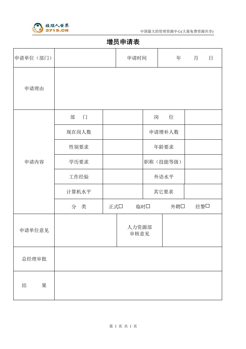 增员申请表(doc)-其它制度表格