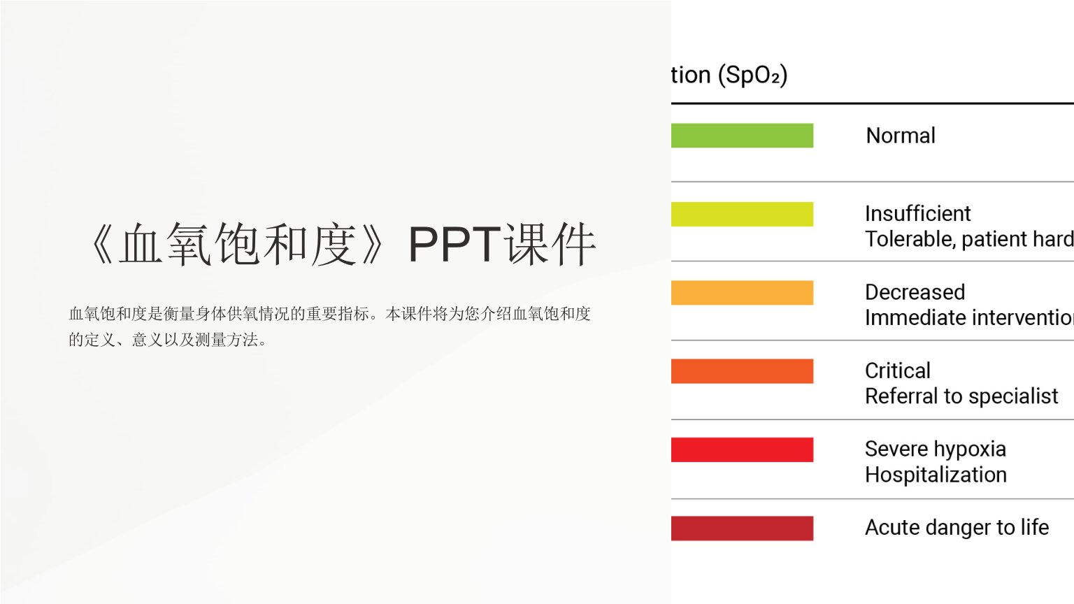 《血氧饱和度》课件