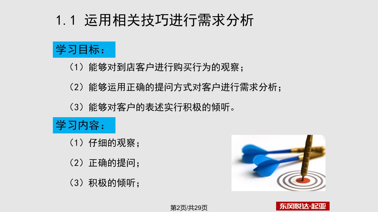 汽车销售顾问实战之需求分析技巧