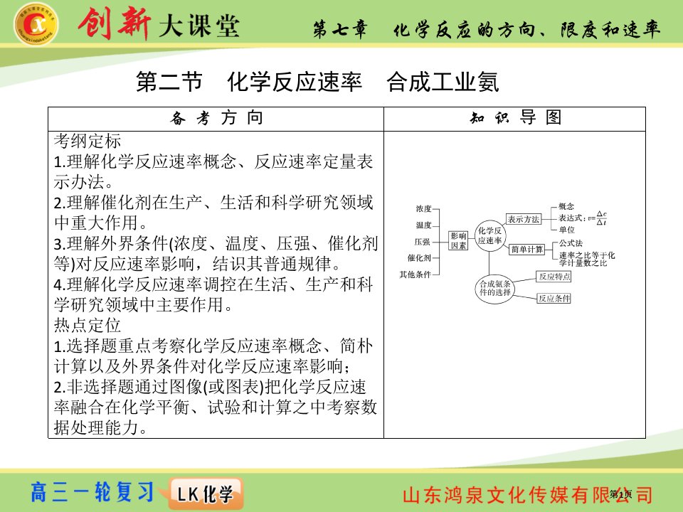 鲁科化学公开课一等奖优质课大赛微课获奖课件