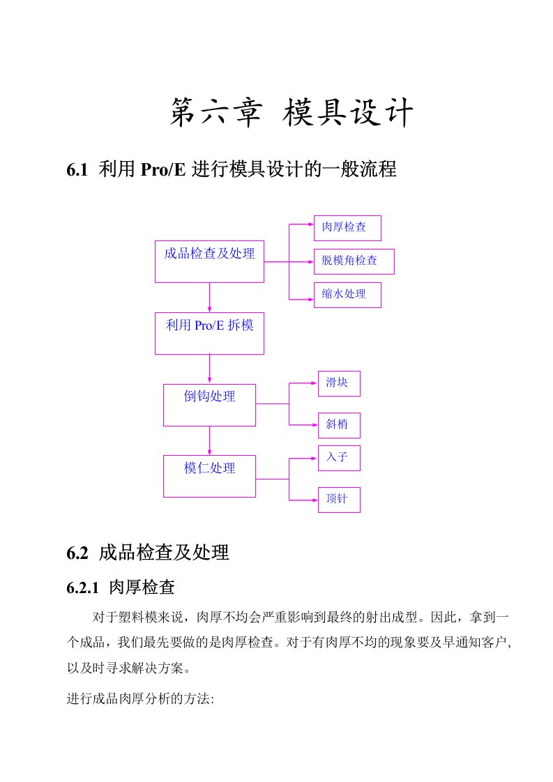 ProE模具设计教学教案