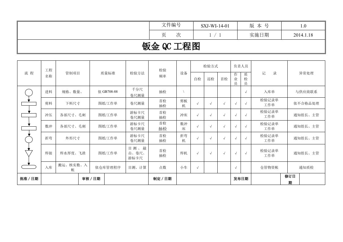 钣金QC工程图