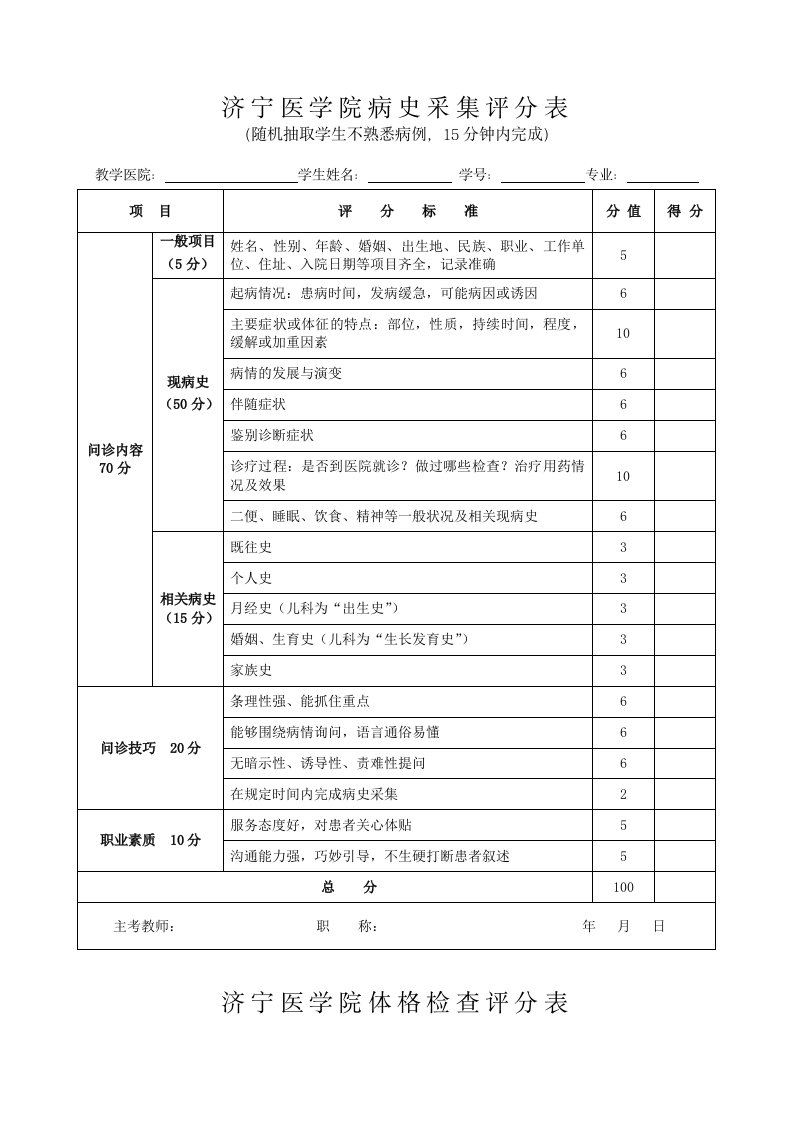 病史采集、内、外科技能操作评分表