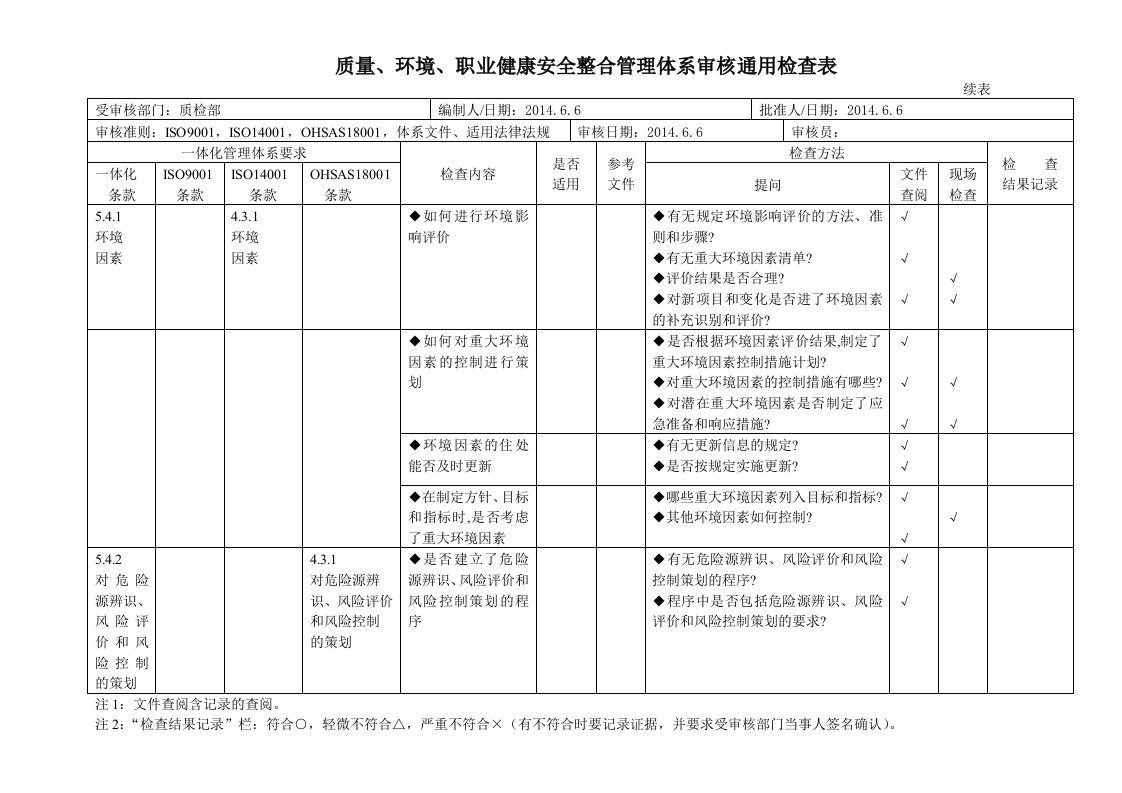 质量记录检查表质检部.