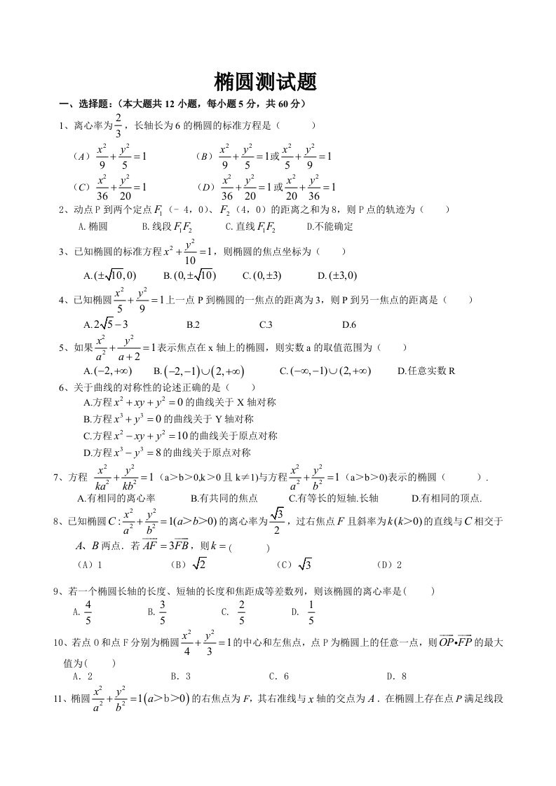 椭圆综合测试题(含答案)