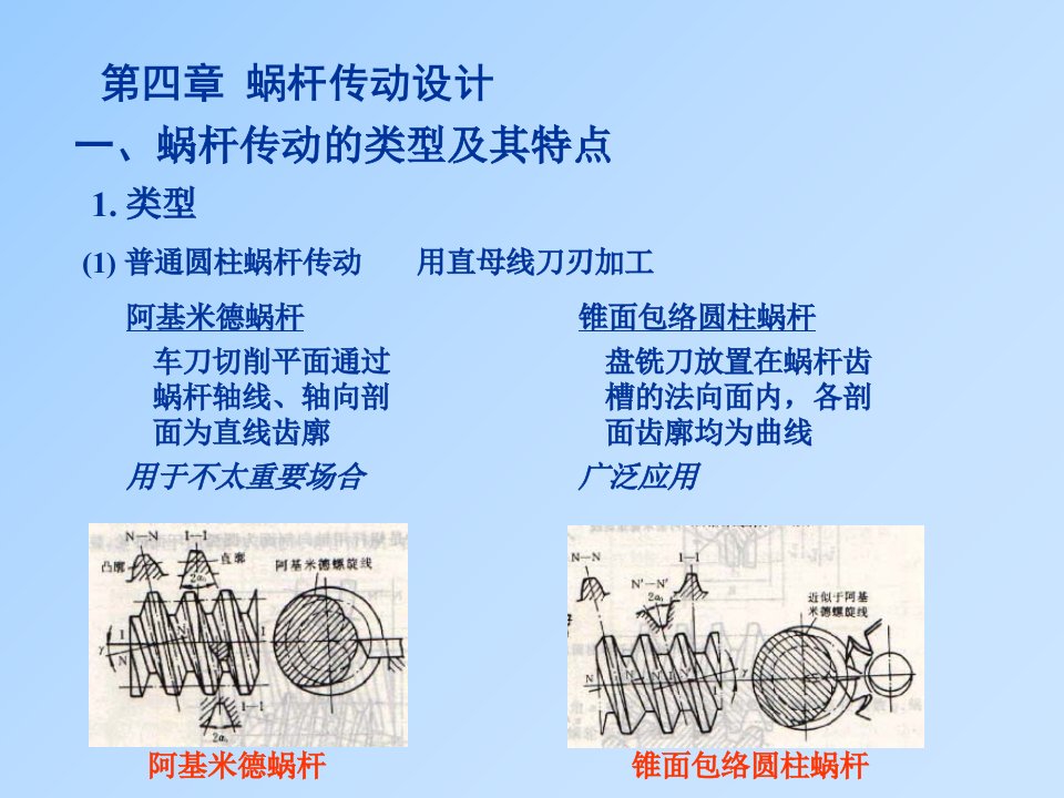 机械设计课程讲义