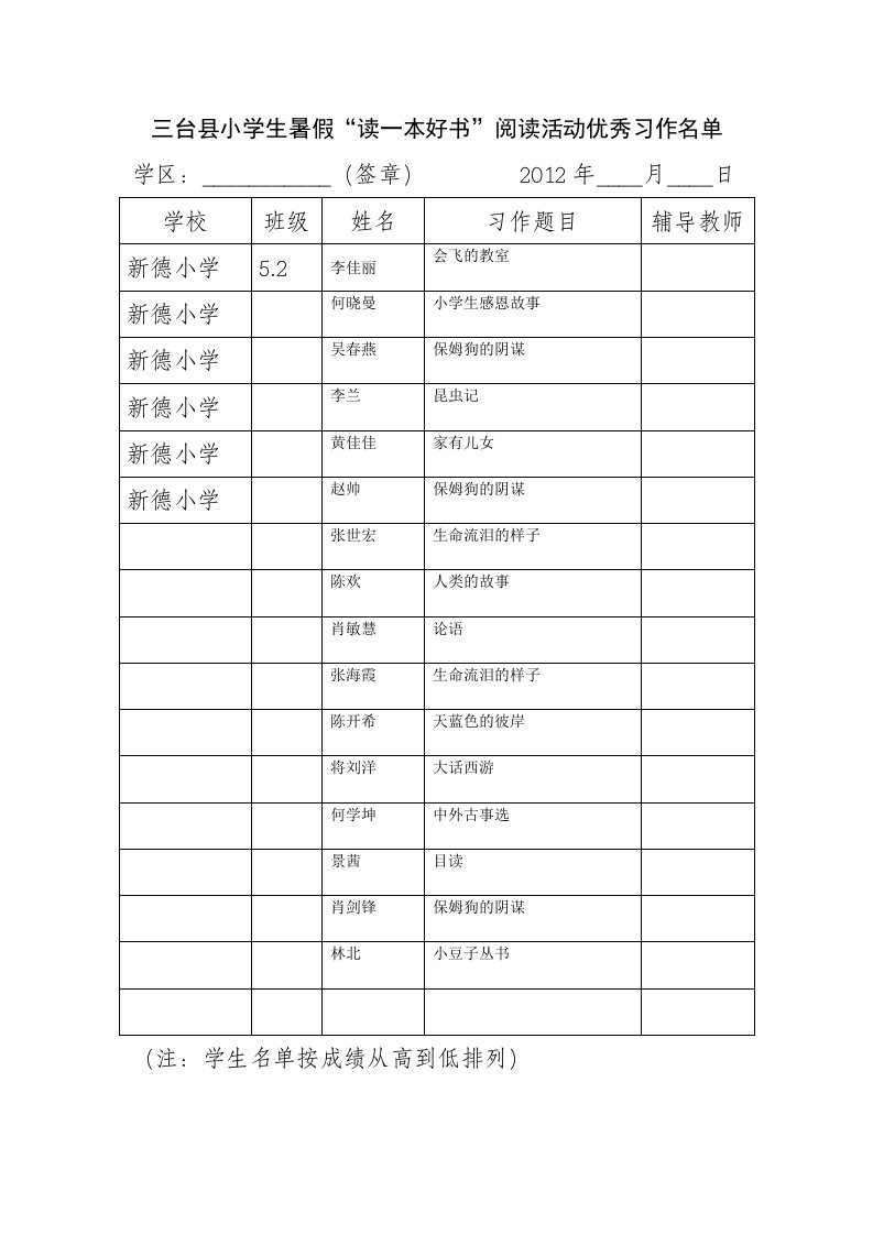 三台县小学生暑假读书活动优秀作文