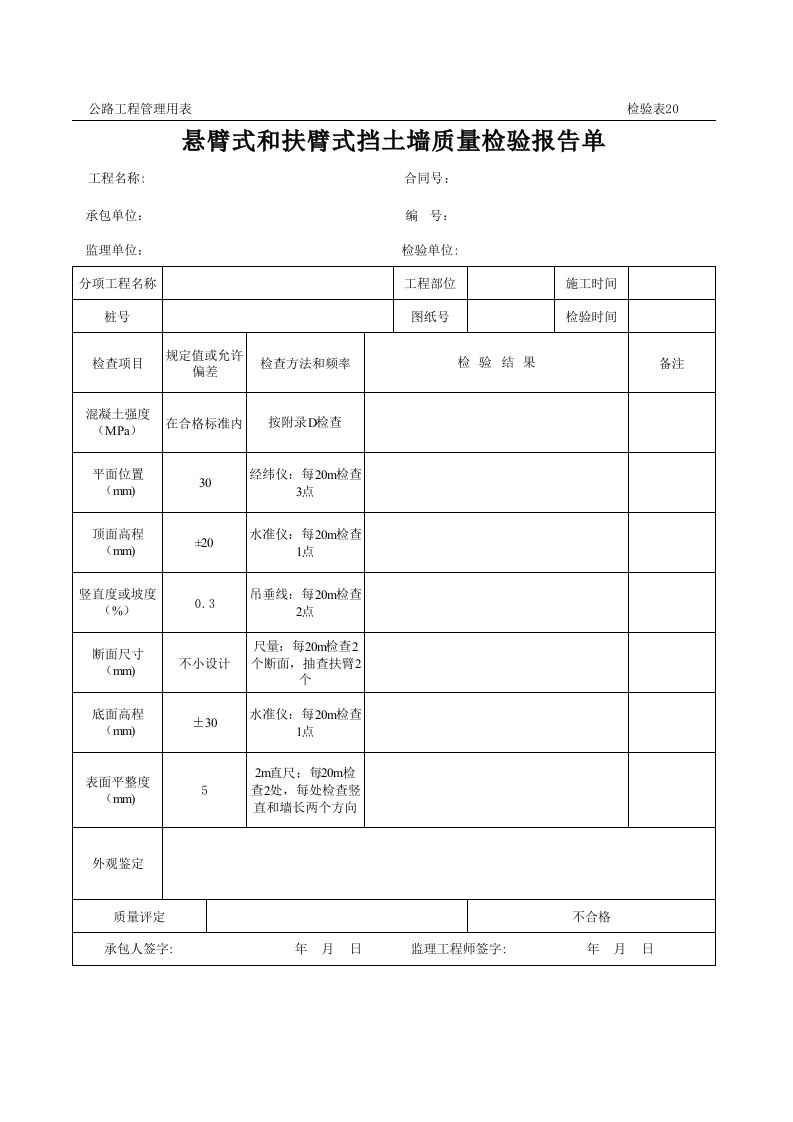 餐饮行业报告-悬臂式和扶臂式挡土墙质量检验报告单