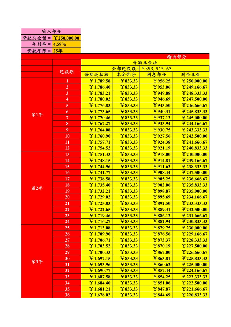 工程经济学第三、四章附录