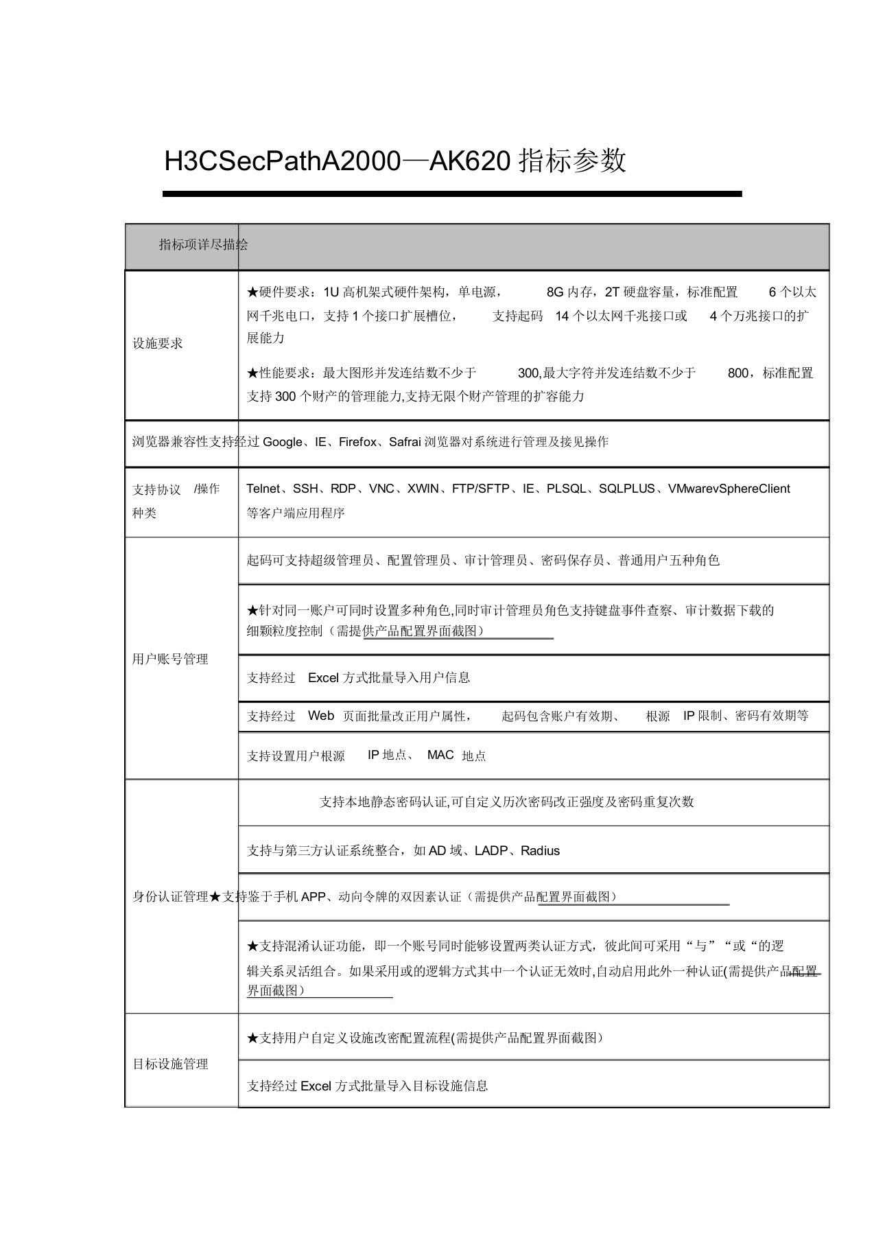 堡垒机招标参数