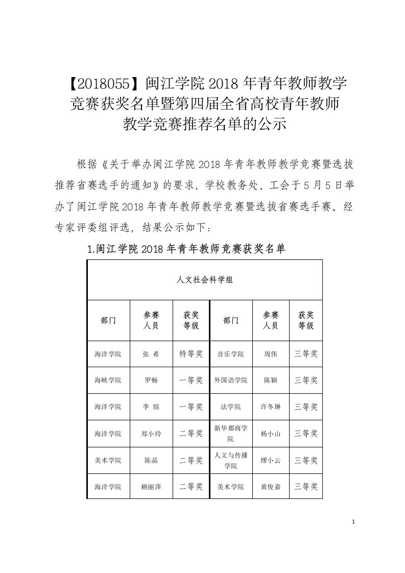 闽江学院2018年青年教师教学