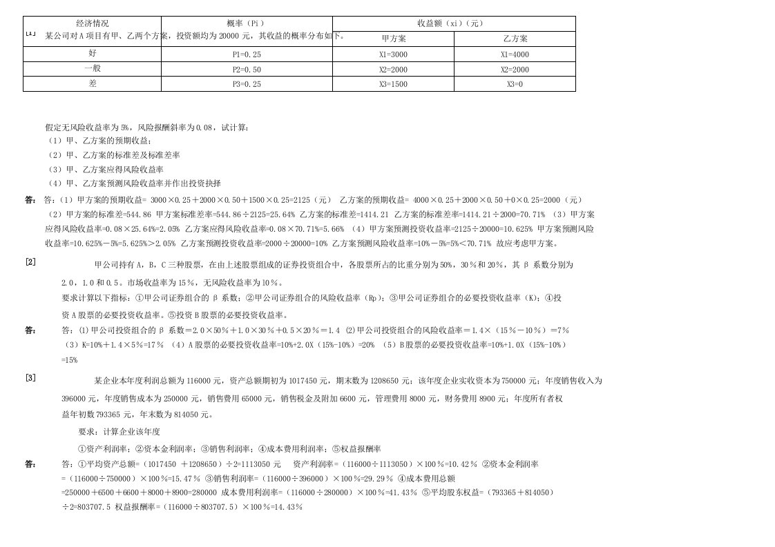 财务管理学计算题