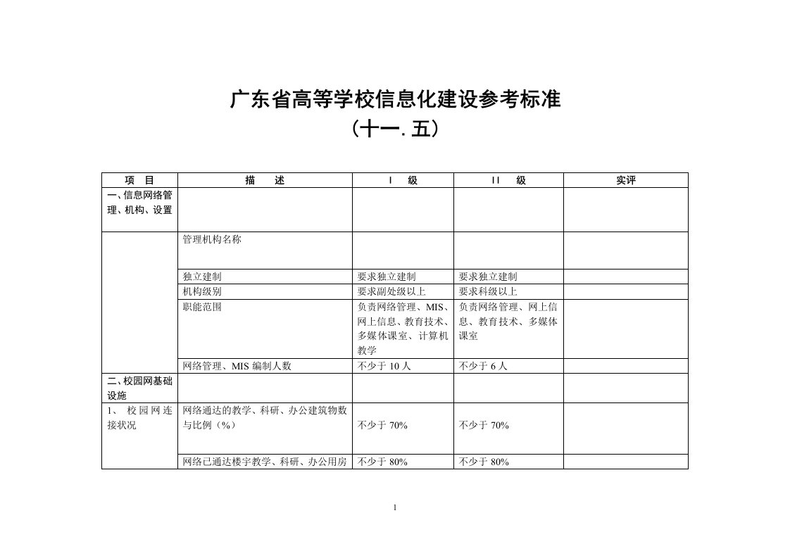 广东省高等学校信息化建设参考标准39407