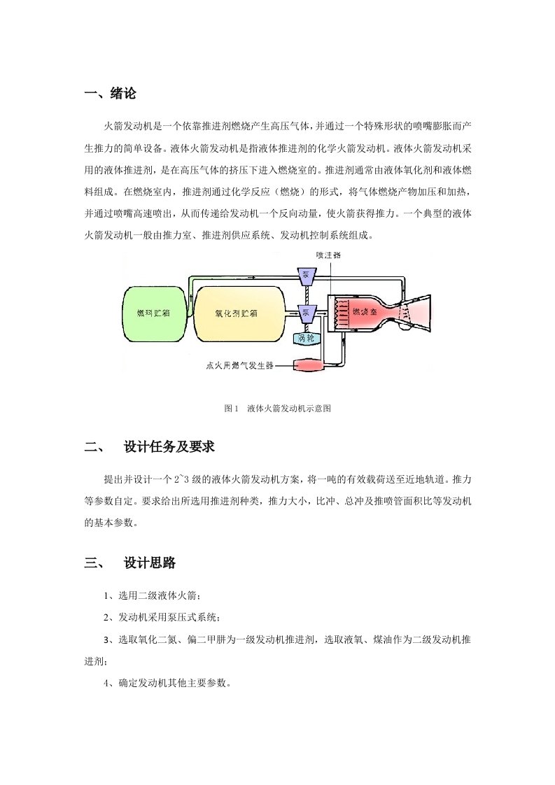 火箭发动机结构与设计-液体火箭发动机总体设计技术总结