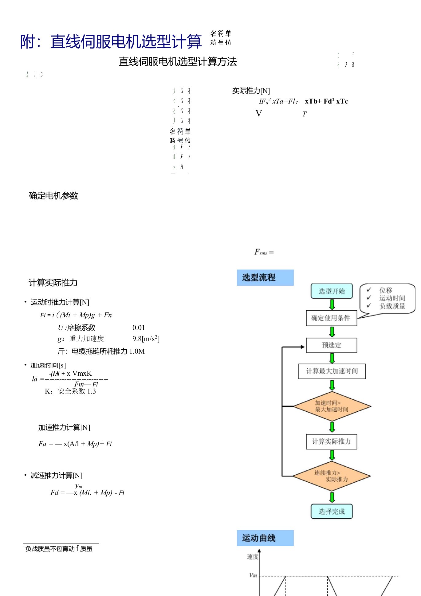 伺服电机选型计算