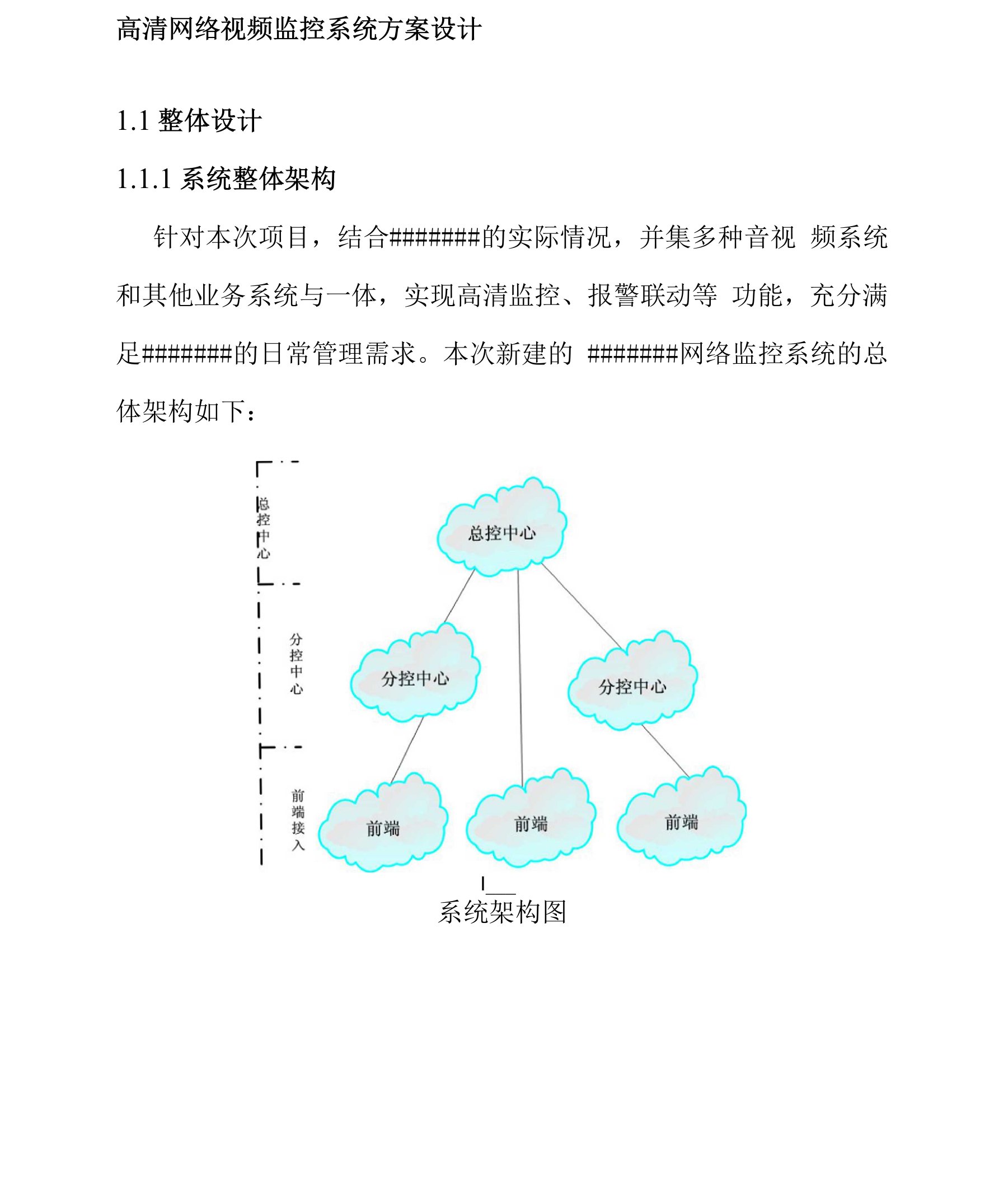 高清网络视频监控系统方案设计