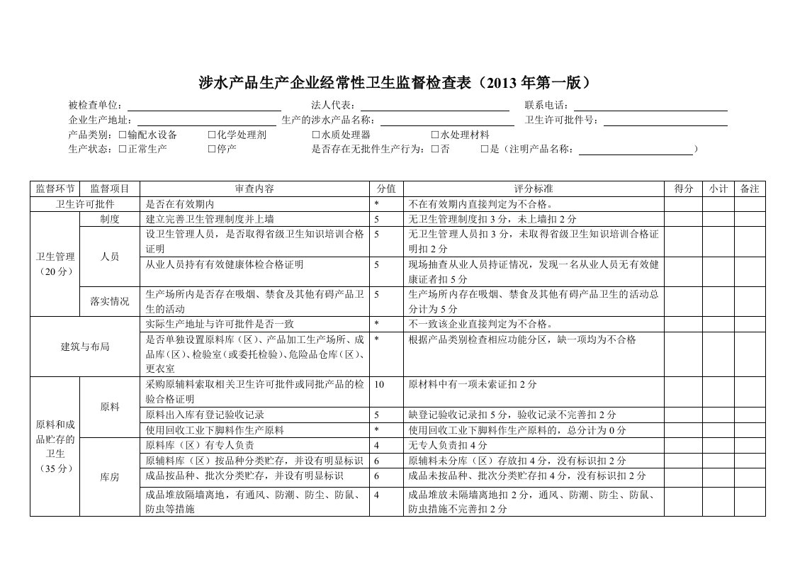 涉水产品生产企业经常性卫生监督检查表单(2013年第一版)