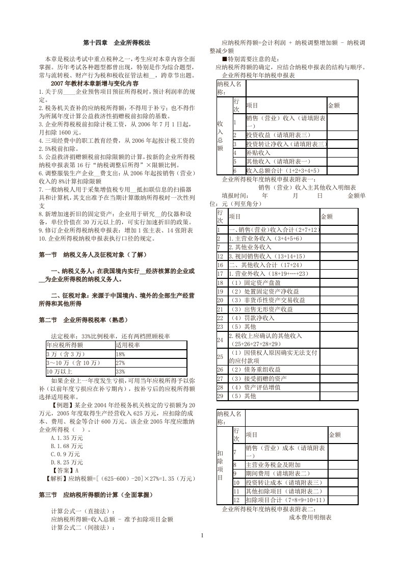 企业所得税法