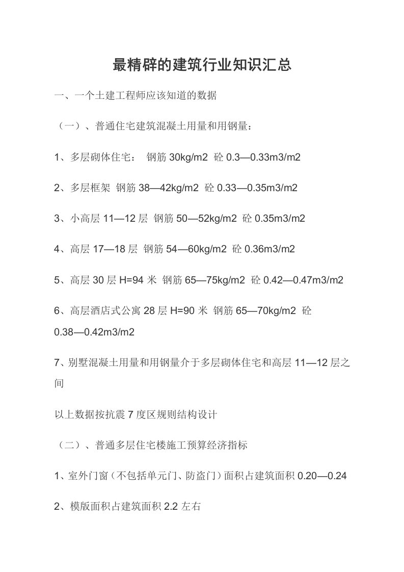 建筑工程管理-最精辟的建筑行业知识汇总