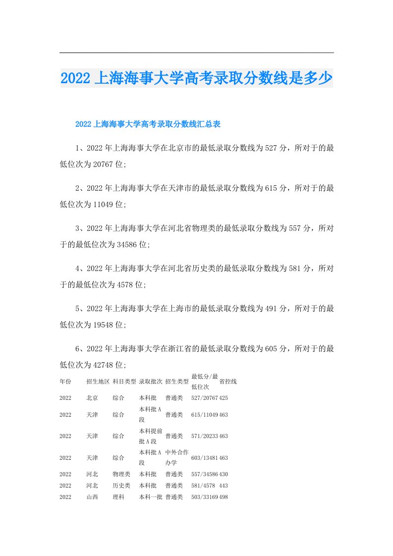 上海海事大学高考录取分数线是多少