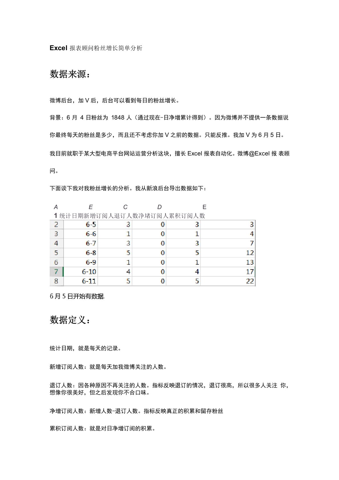 微博粉丝增长分析