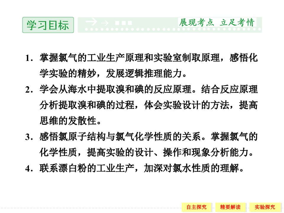 高一化学苏教版必修一211氯气的生产原理