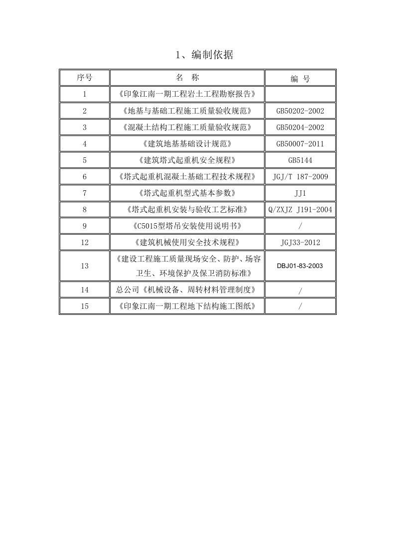 辽宁某小区住宅楼塔吊安全专项施工方案