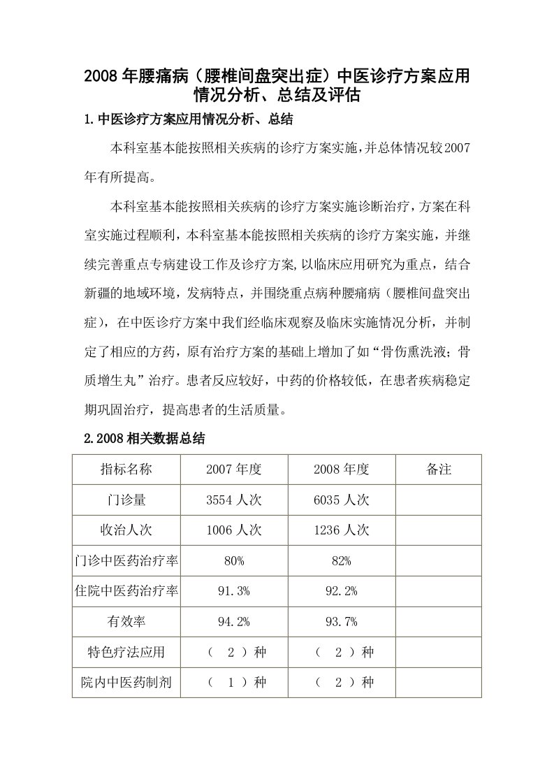 2008年腰痛病疗效评价、总结及具体措施