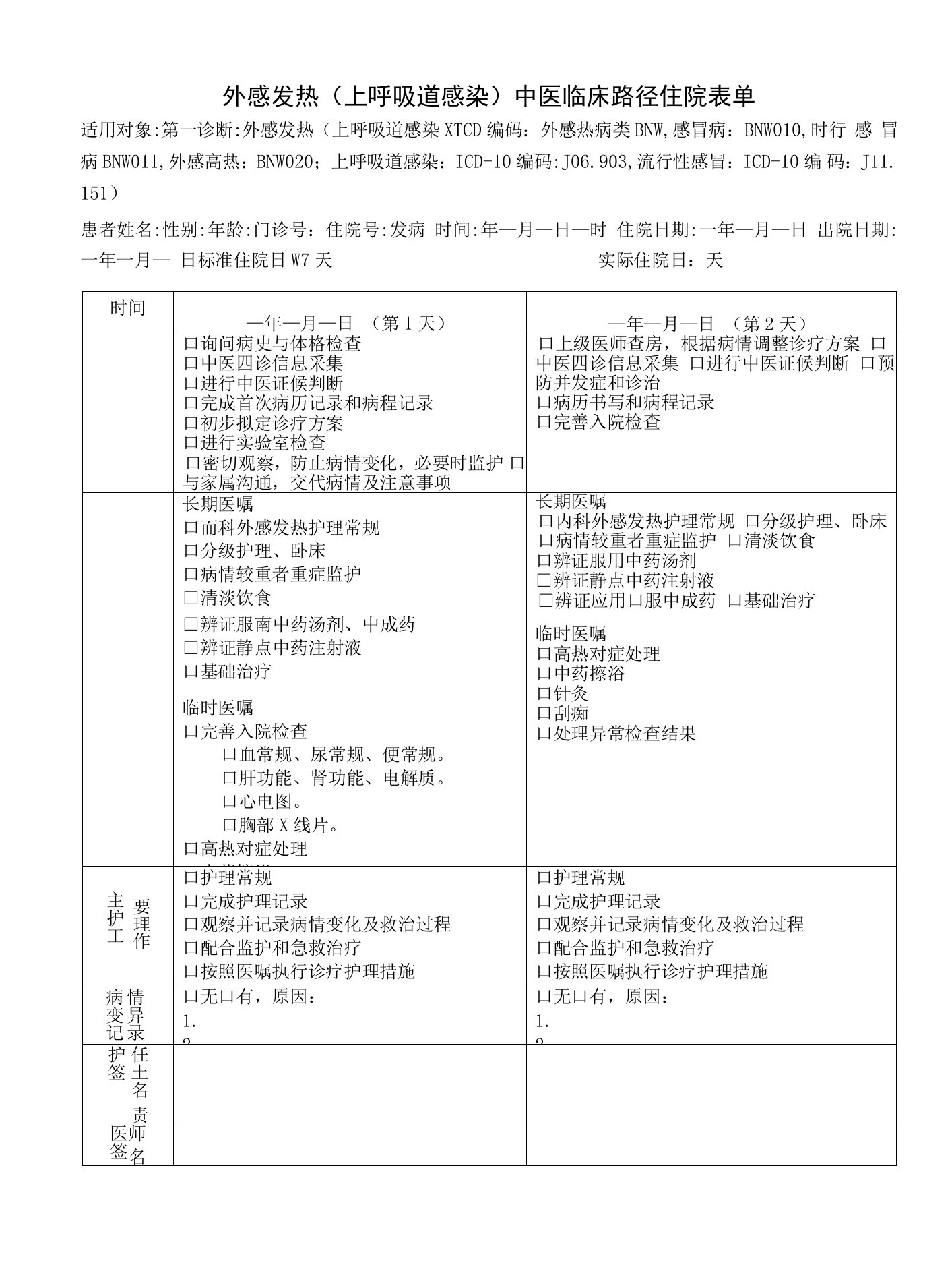 急诊科——外感发热中医临床路径