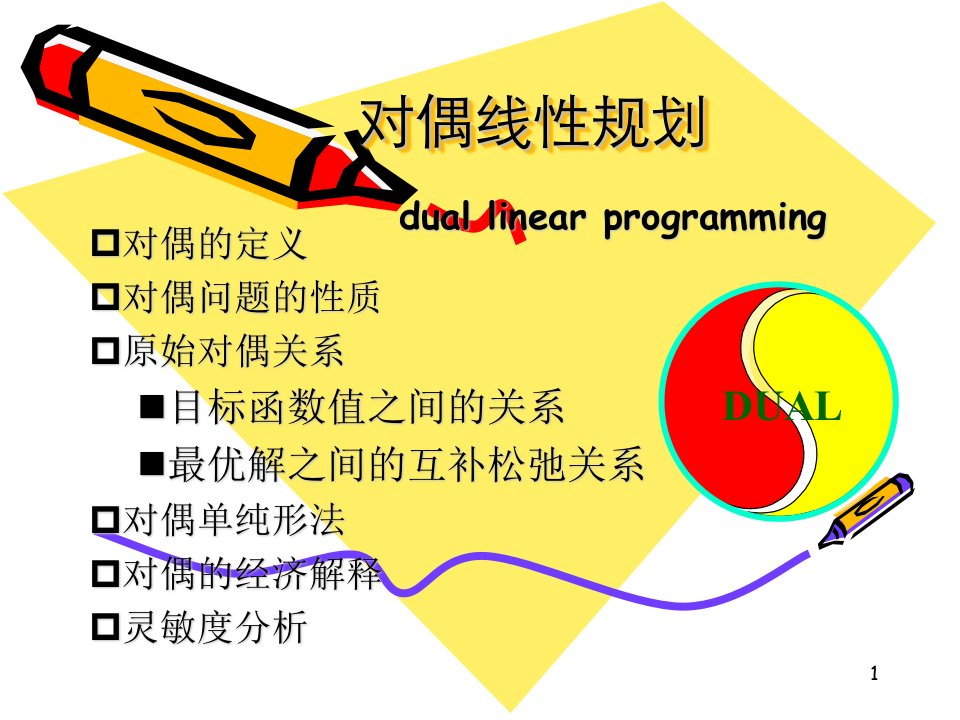 运筹学课件对偶理论及灵敏度分析