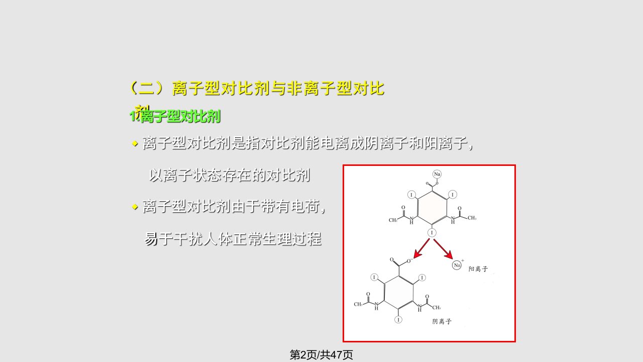 碘对比剂基本知识