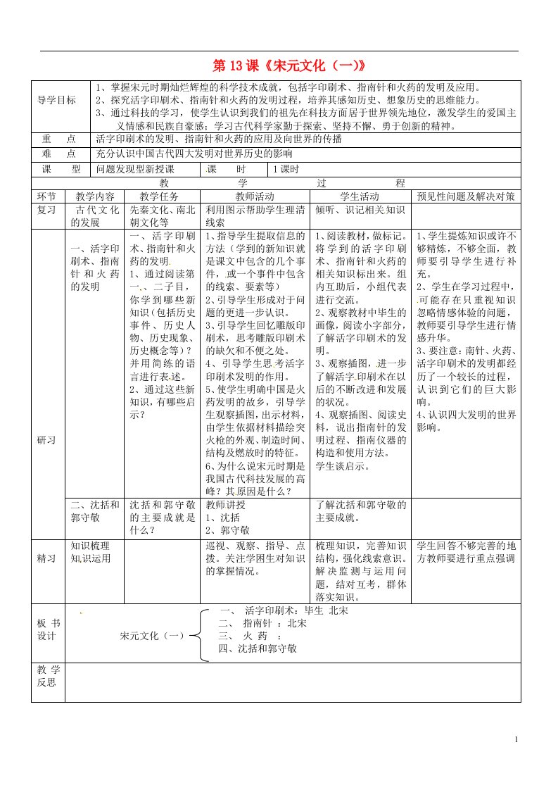 吉林省通化市外国语中学七年级历史下册