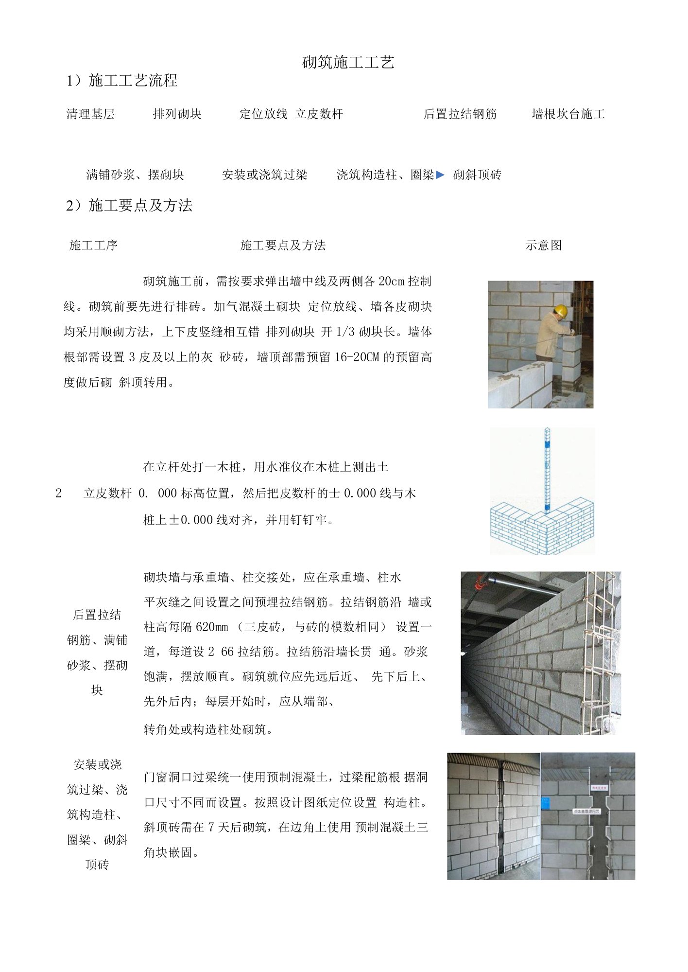 砌筑施工工艺