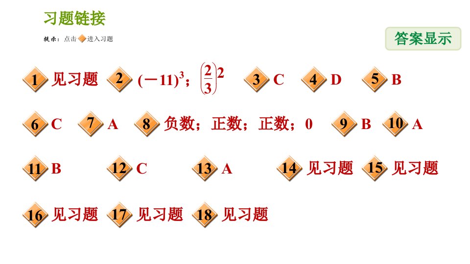 北师版七年级上册数学习题课件第2章2.9有理数的乘方