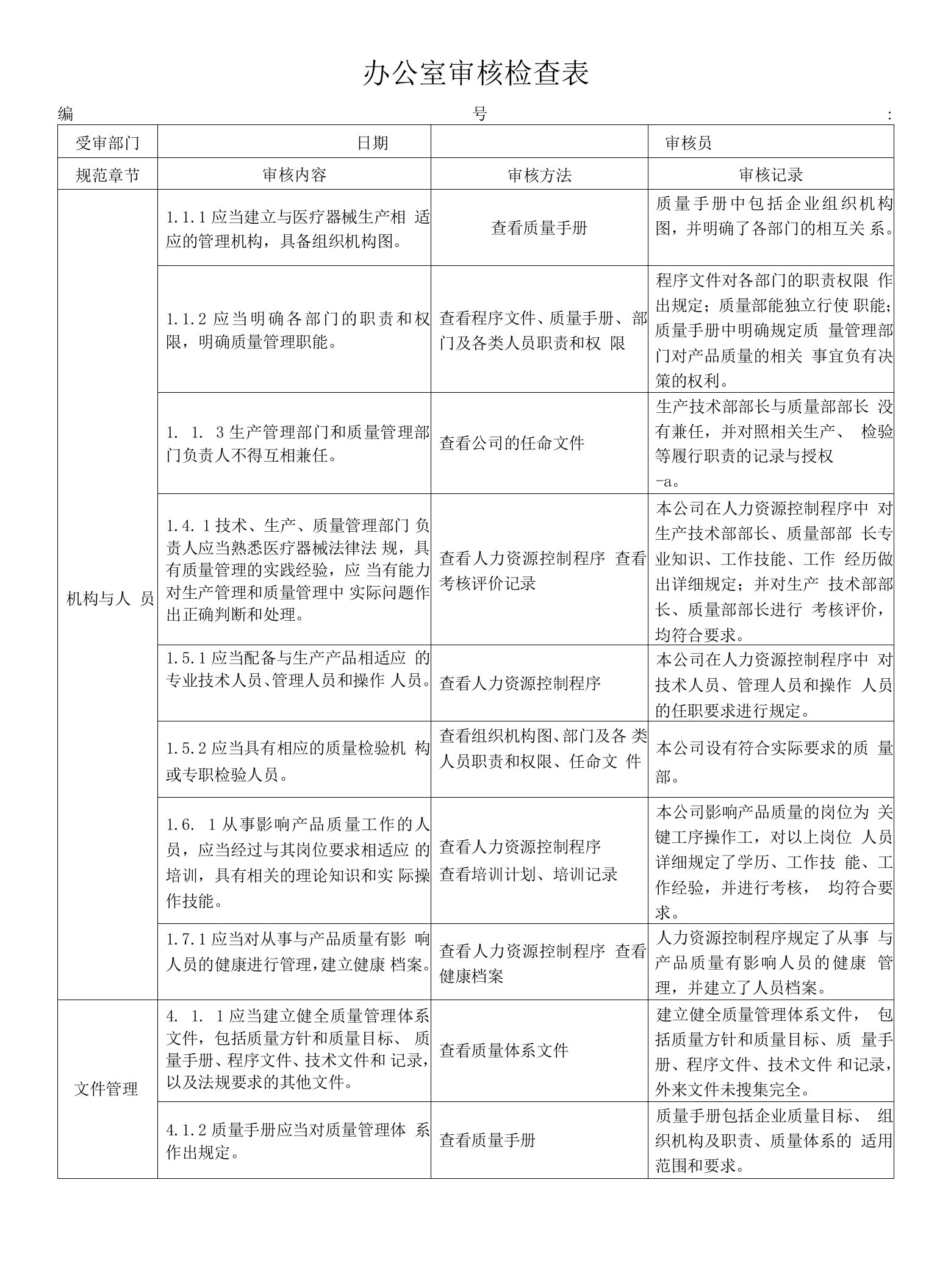 办公室审核检查表（模版一）