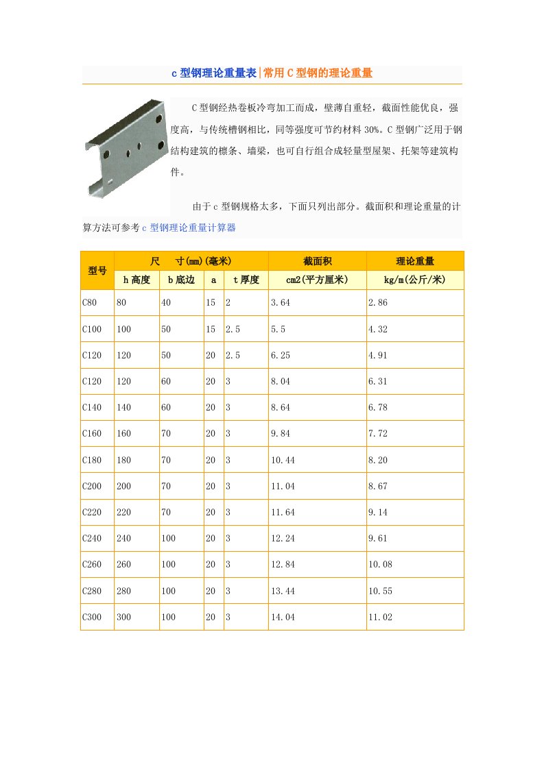 c型钢理论重量表