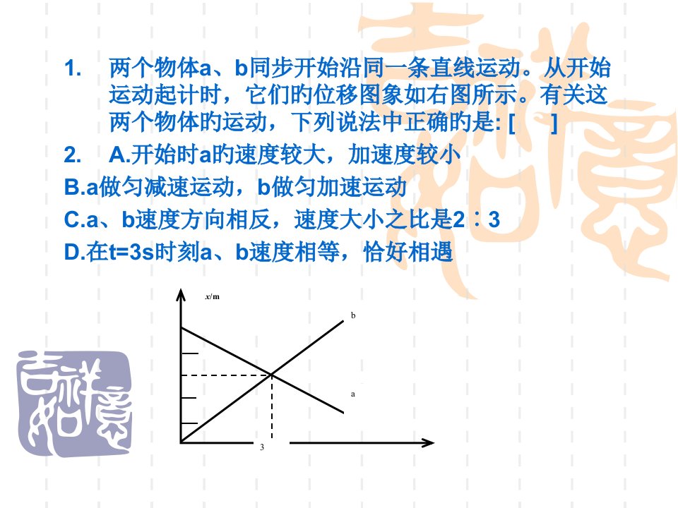 中学物理经典图像专题公开课获奖课件百校联赛一等奖课件