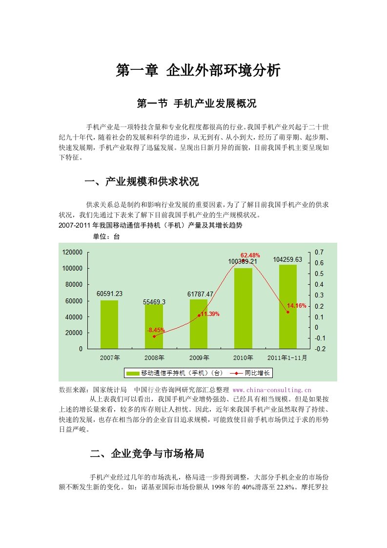 第一章企业外部环境分析