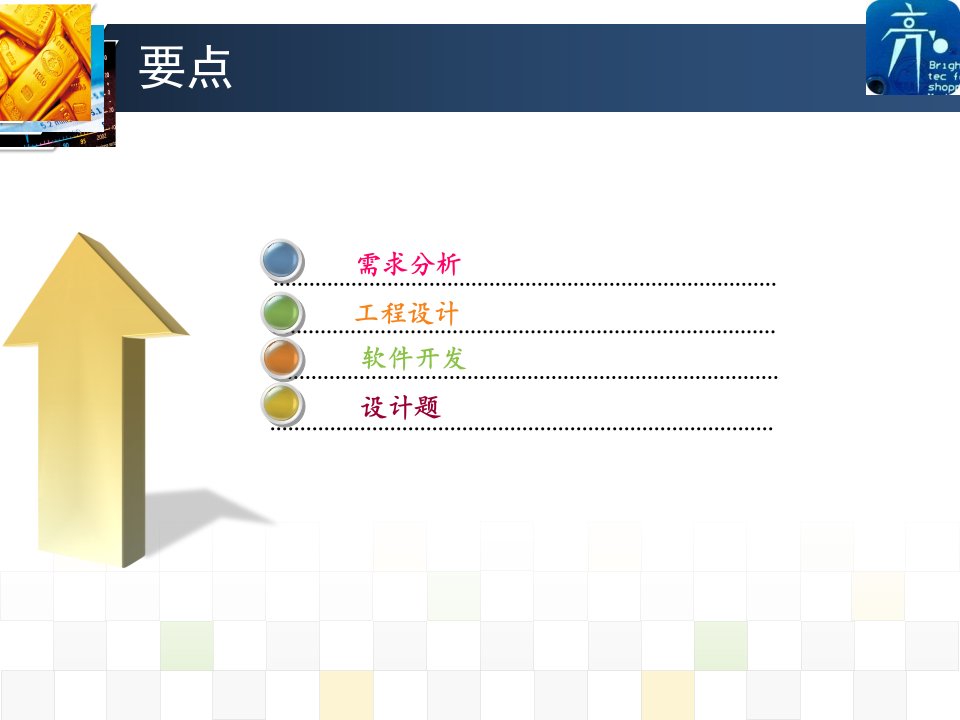 基于STM32的嵌入式系统原理与设计第四章ppt课件