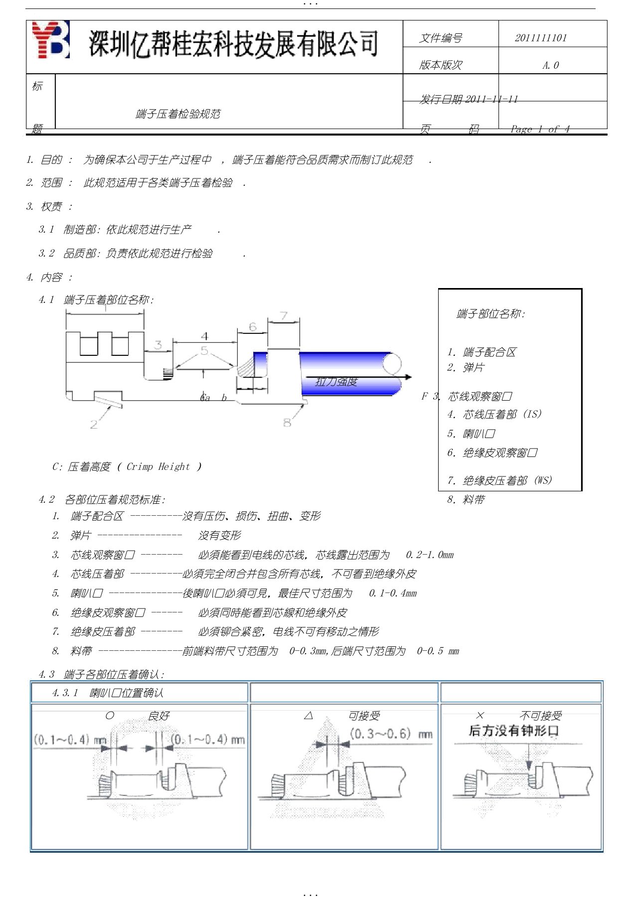 端子压着标准及检验规范(全)