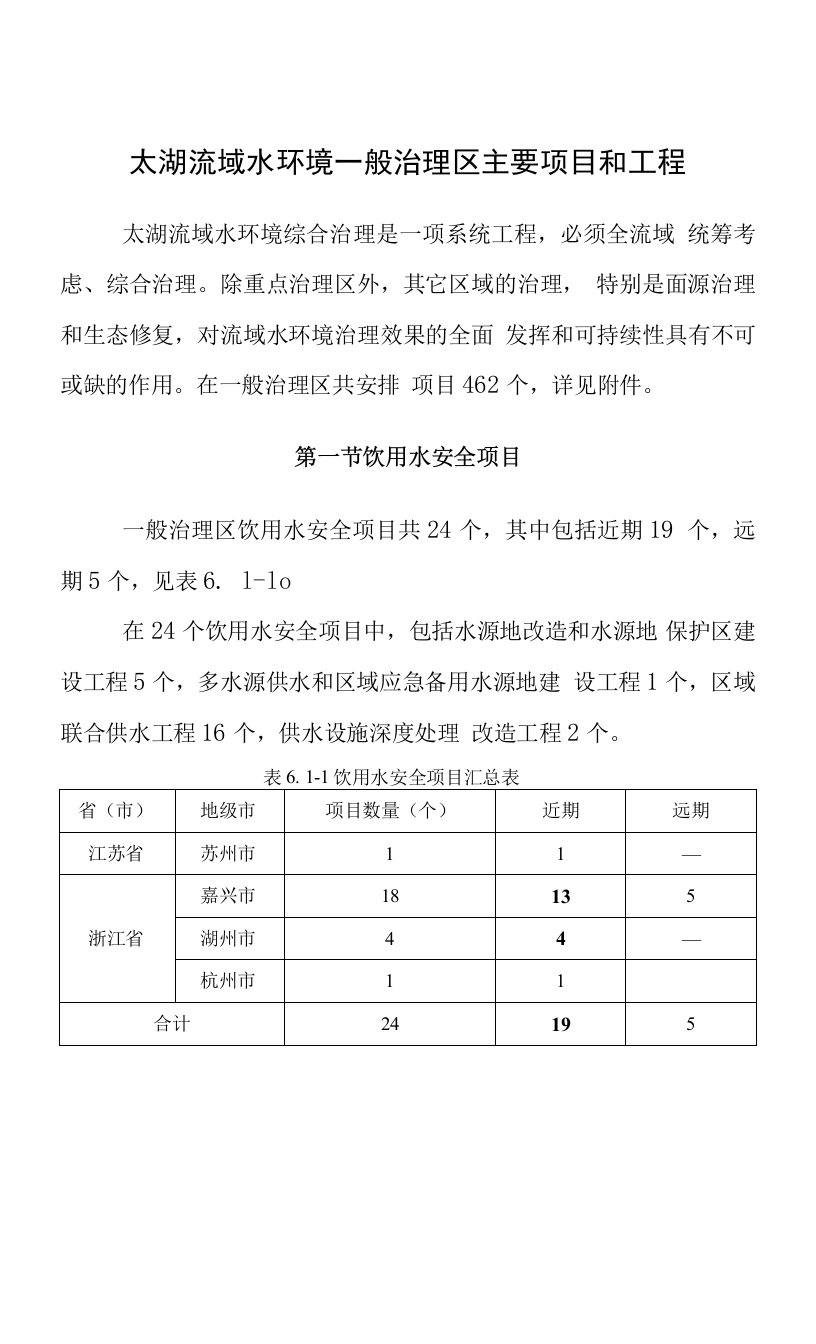 太湖流域水环境一般治理区主要项目和工程