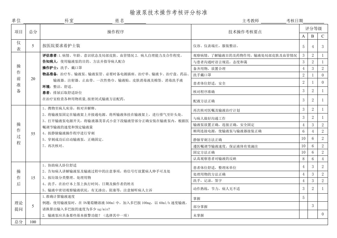 2输液泵技术操作考核评分标准