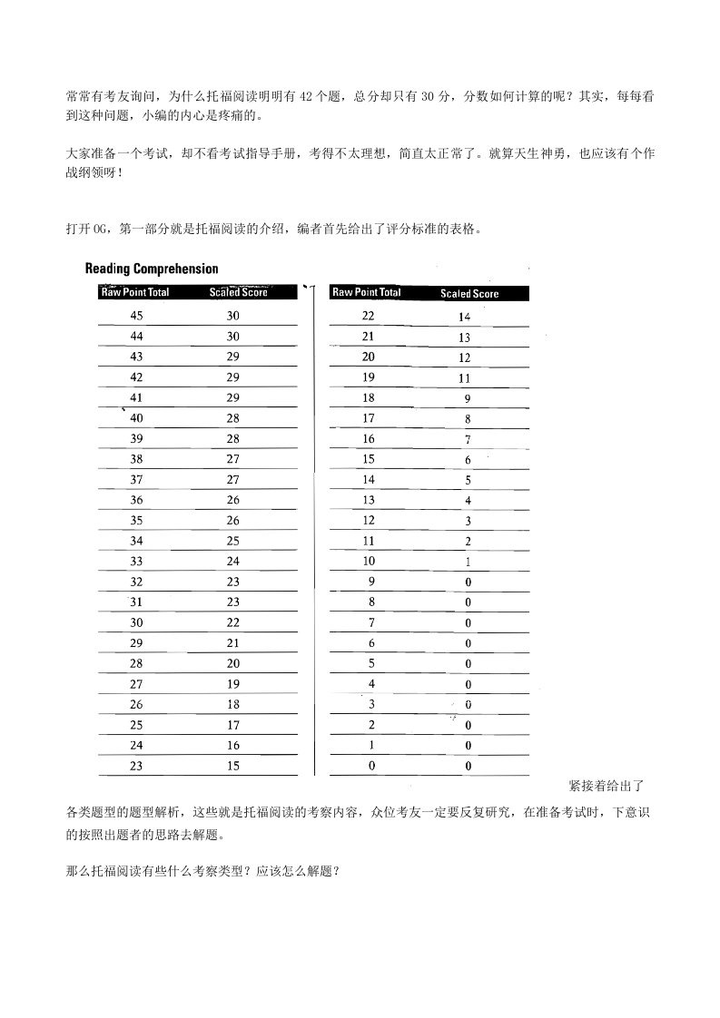 托福阅读分数对照表