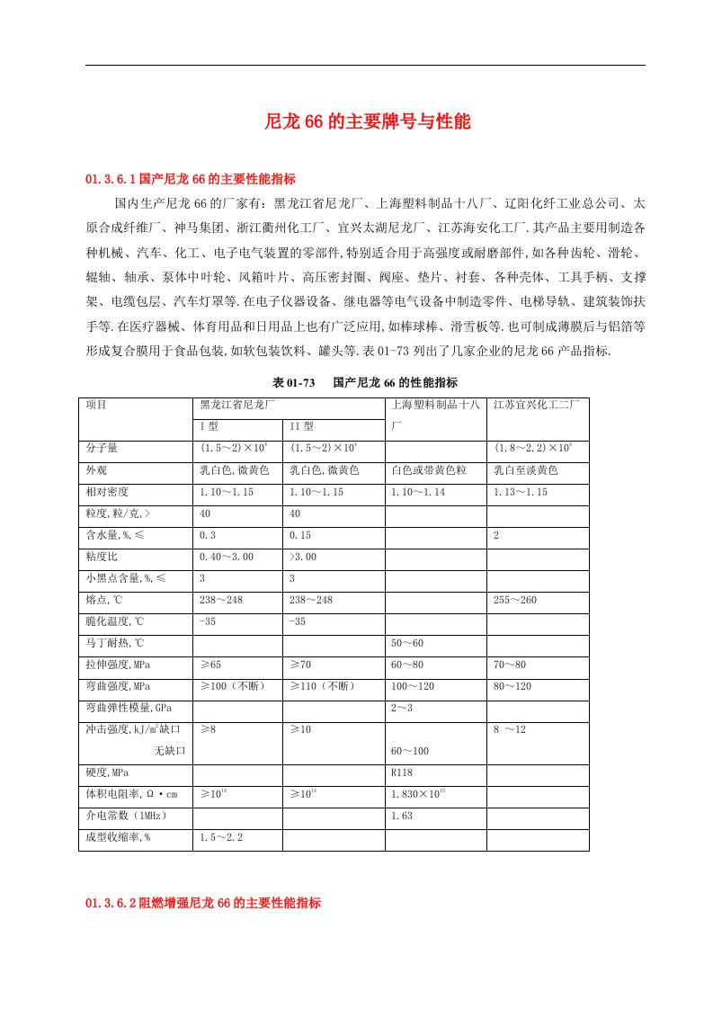 尼龙的主要牌号与性能材料学