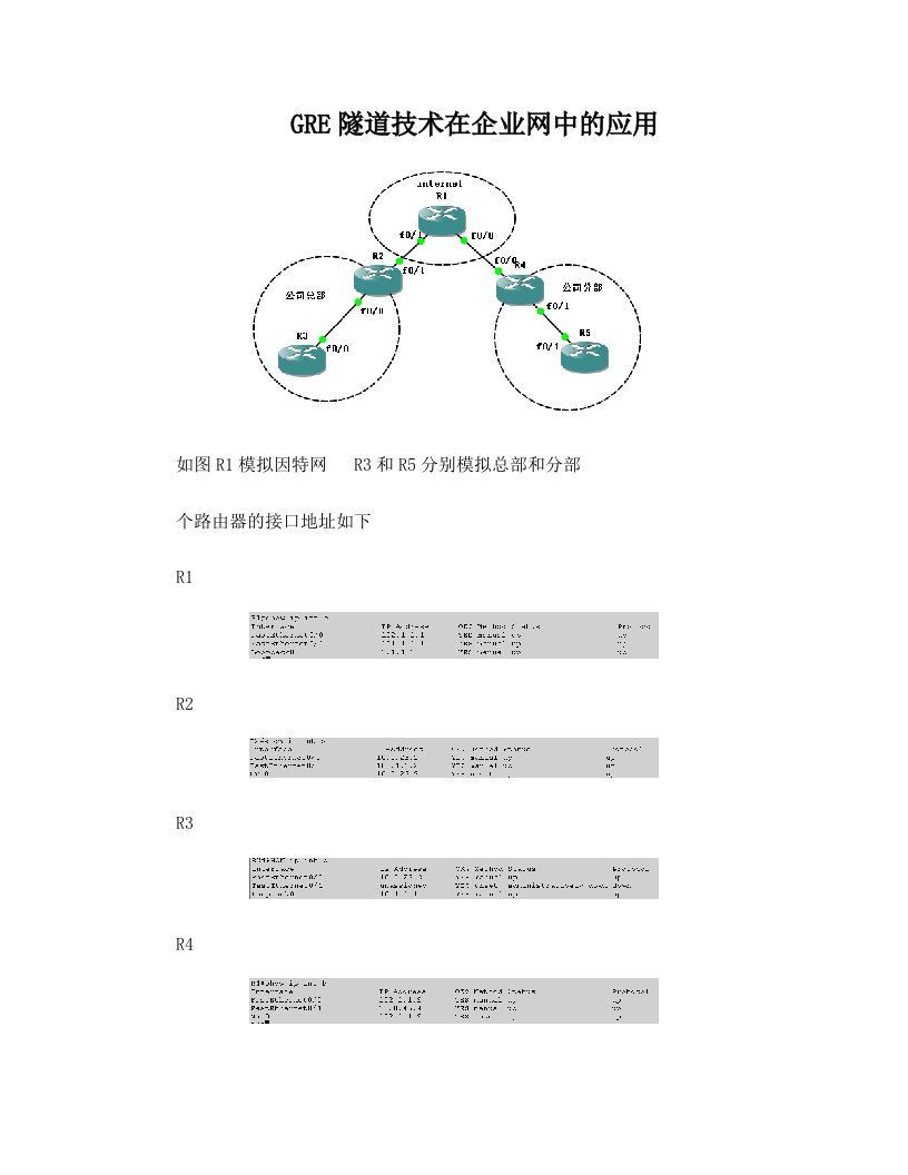 GRE隧道技术在企业网中的应用