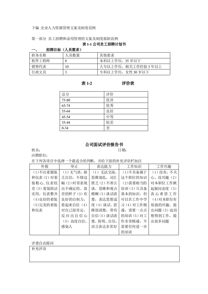 制度汇编-《企业人力资源管理制度编写实务》全部表格