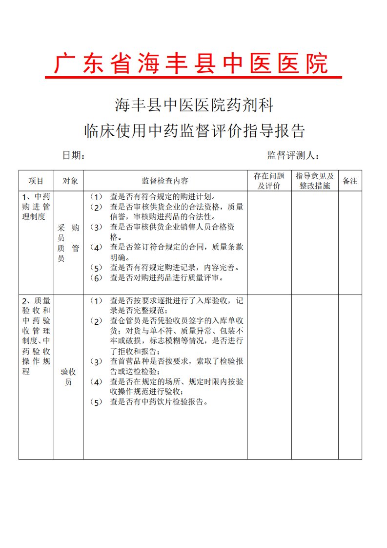 临床使用中药监督评论指导报告